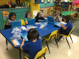 Children learning how to do iStation