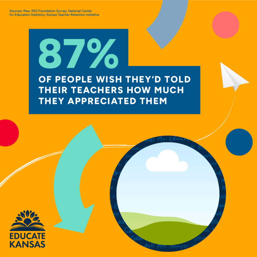 Teacher Appreciation